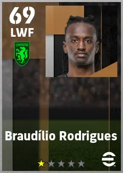 Braudilio Rodrigues eFootball 2026 player card — 69 OVR LWF