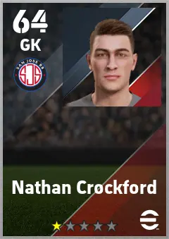 Nathan Crockford eFootball 2026 player card — 64 OVR GK
