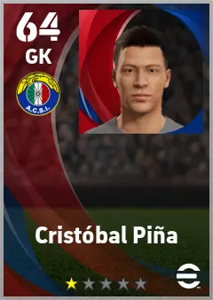 Cristobal Pina eFootball 2026 player card — 64 OVR GK