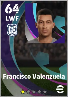 Francisco Valenzuela eFootball 2026 player card — 64 OVR LWF