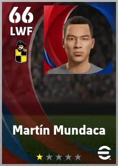 Martin Mundaca eFootball 2026 player card — 66 OVR LWF