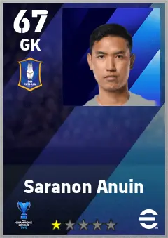 Saranon Anuin eFootball 2026 player card — 67 OVR GK