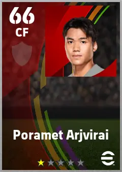 Poramet Arjvirai eFootball 2026 player card — 66 OVR CF