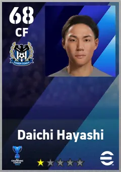 Daichi Hayashi eFootball 2026 player card — 68 OVR CF
