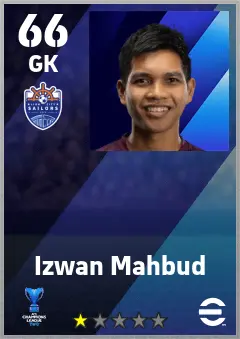 Izwan Mahbud eFootball 2026 player card — 66 OVR GK