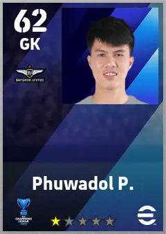 Phuwadol P. eFootball 2026 player card — 62 OVR GK