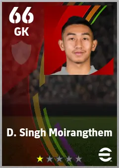 D. Singh Moirangthem eFootball 2026 player card — 66 OVR GK