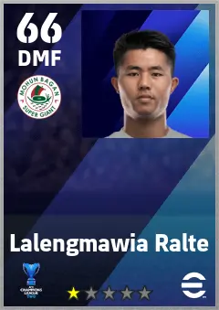 Lalengmawia Ralte eFootball 2026 player card — 66 OVR DMF