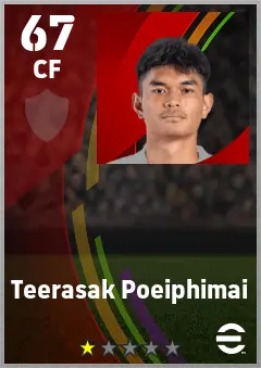 Teerasak Poeiphimai eFootball 2026 player card — 67 OVR CF
