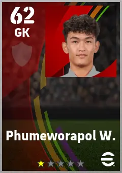 Phumeworapol W. eFootball 2026 player card — 62 OVR GK