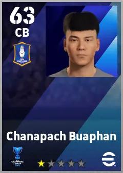 Chanapach Buaphan eFootball 2026 player card — 63 OVR CB
