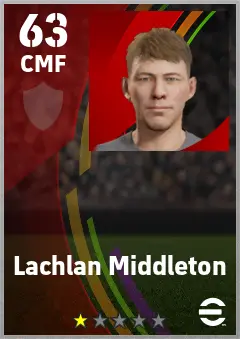 Lachlan Middleton eFootball 2026 player card — 63 OVR CMF