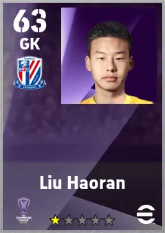Liu Haoran eFootball 2026 player card — 63 OVR GK