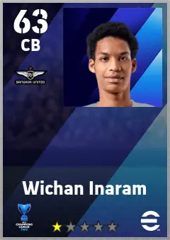 Wichan Inaram eFootball 2026 player card — 63 OVR CB
