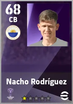 Nacho Rodriguez eFootball 2026 player card — 68 OVR CB