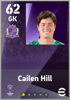 Cailen Hill eFootball 2026 player card — 62 OVR GK