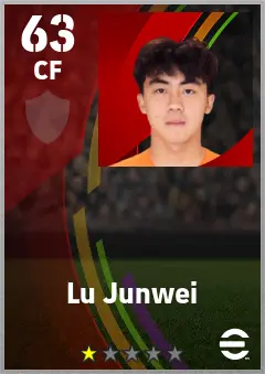 Lu Junwei eFootball 2026 player card — 63 OVR CF