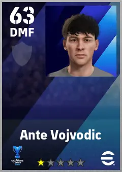 Ante Vojvodic eFootball 2026 player card — 63 OVR DMF