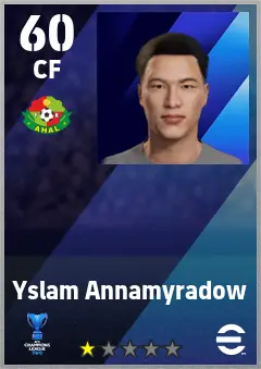 Yslam Annamyradow eFootball 2026 player card — 60 OVR CF