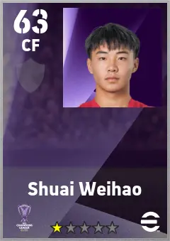 Shuai Weihao eFootball 2026 player card — 63 OVR CF
