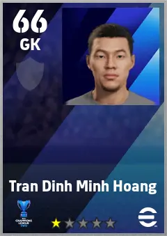 Tran Dinh Minh Hoang eFootball 2026 player card — 66 OVR GK