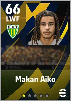Makan Aiko eFootball 2026 player card — 66 OVR LWF