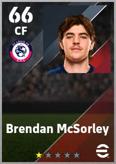 Brendan McSorley eFootball 2026 player card — 66 OVR CF