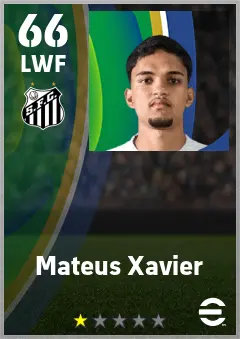 Mateus Xavier eFootball 2026 player card — 66 OVR LWF