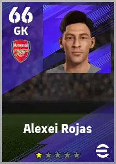 Alexei Rojas eFootball 2026 player card — 66 OVR GK