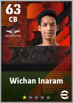 Wichan Inaram eFootball 2026 player card — 63 OVR CB