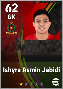 Ishyra Asmin Jabidi eFootball 2026 player card — 62 OVR GK
