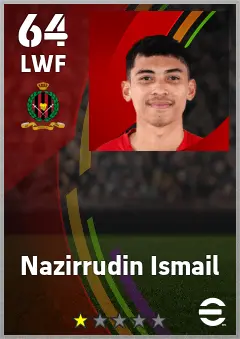 Nazirrudin Ismail eFootball 2026 player card — 64 OVR LWF