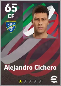 Alejandro Cichero eFootball 2026 player card — 65 OVR CF