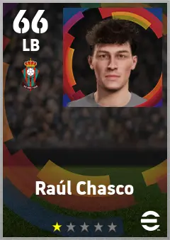 Raul Chasco eFootball 2026 player card — 66 OVR LB
