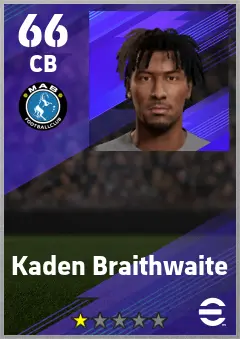 Kaden Braithwaite eFootball 2026 player card — 66 OVR CB
