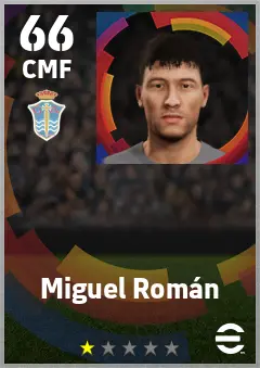 Miguel Roman eFootball 2026 player card — 66 OVR CMF