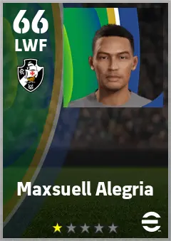 Maxsuell Alegria eFootball 2026 player card — 66 OVR LWF