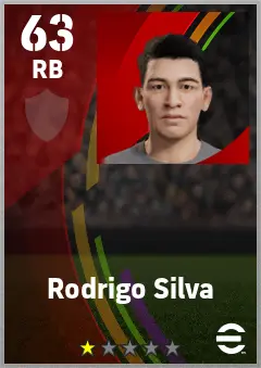 Rodrigo Silva eFootball 2026 player card — 63 OVR RB