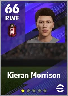 Kieran Morrison eFootball 2026 player card — 66 OVR RWF