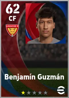 Benjamin Guzman eFootball 2026 player card — 62 OVR CF