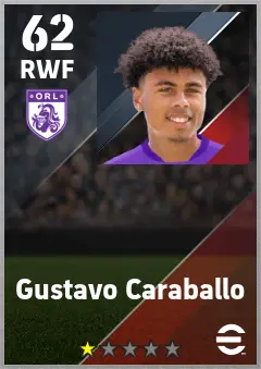 Gustavo Caraballo eFootball 2026 player card — 62 OVR RWF