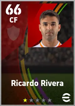 Ricardo Rivera eFootball 2026 player card — 66 OVR CF