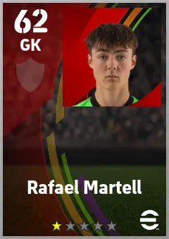 Rafael Martell eFootball 2026 player card — 62 OVR GK