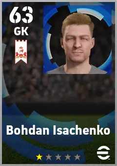 Bohdan Isachenko eFootball 2026 player card — 63 OVR GK