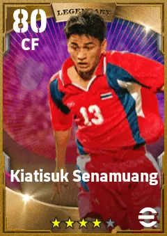 Kiatisuk Senamuang eFootball 2026 player card — 80 OVR CF