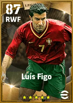 Luis Figo eFootball 2026 player card — 87 OVR RWF