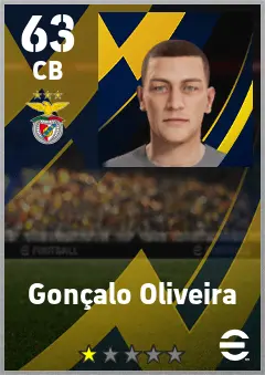 Goncalo Oliveira eFootball 2026 player card — 63 OVR CB