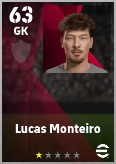 Lucas Monteiro eFootball 2026 player card — 63 OVR GK
