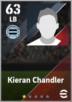 Kieran Chandler eFootball 2026 player card — 63 OVR LB