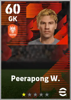 Peerapong W. eFootball 2026 player card — 60 OVR GK